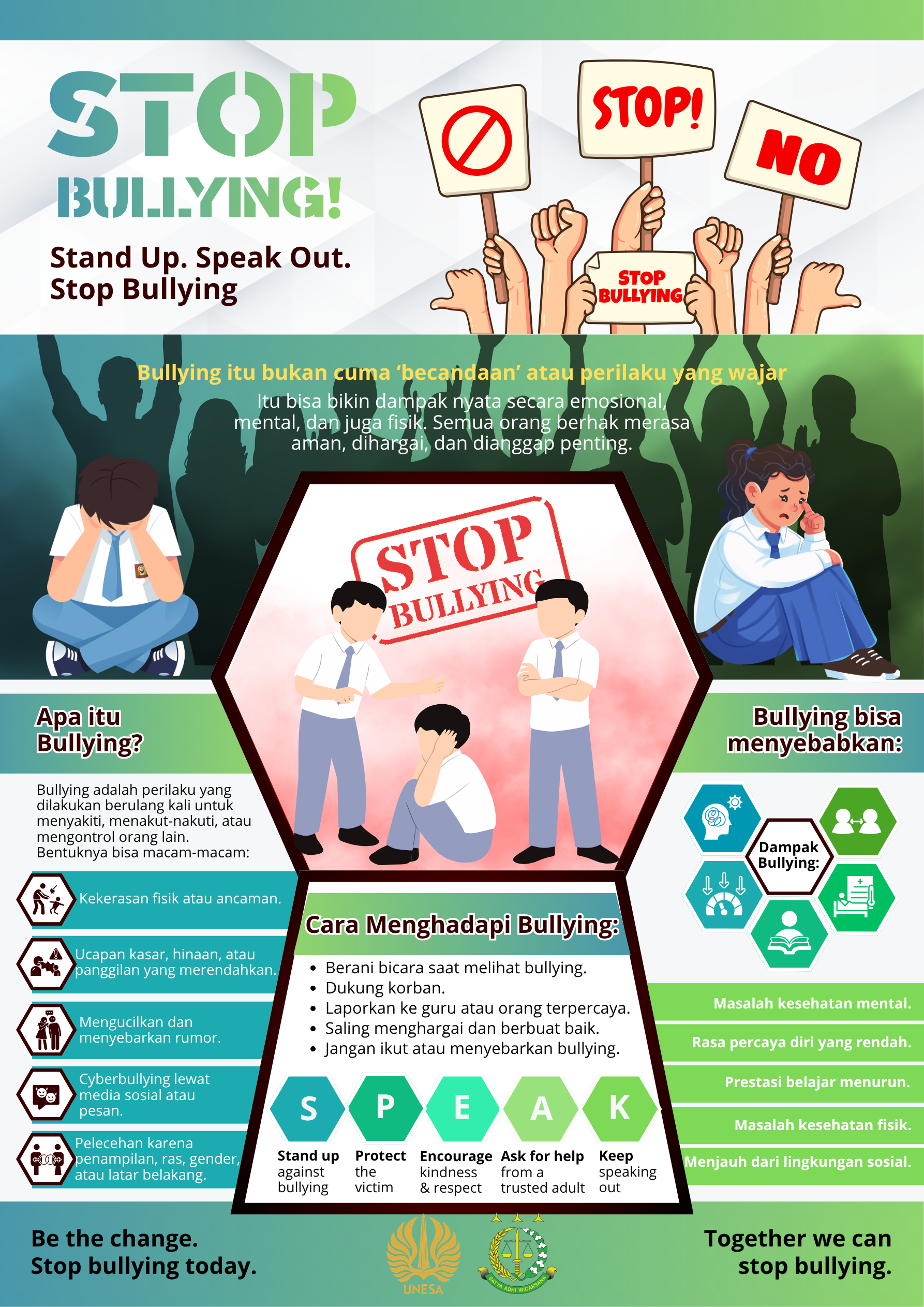 Mahasiswa Dorong Gerakan “Stop Bullying” melalui Media Edukasi Hukum bagi Pelajar