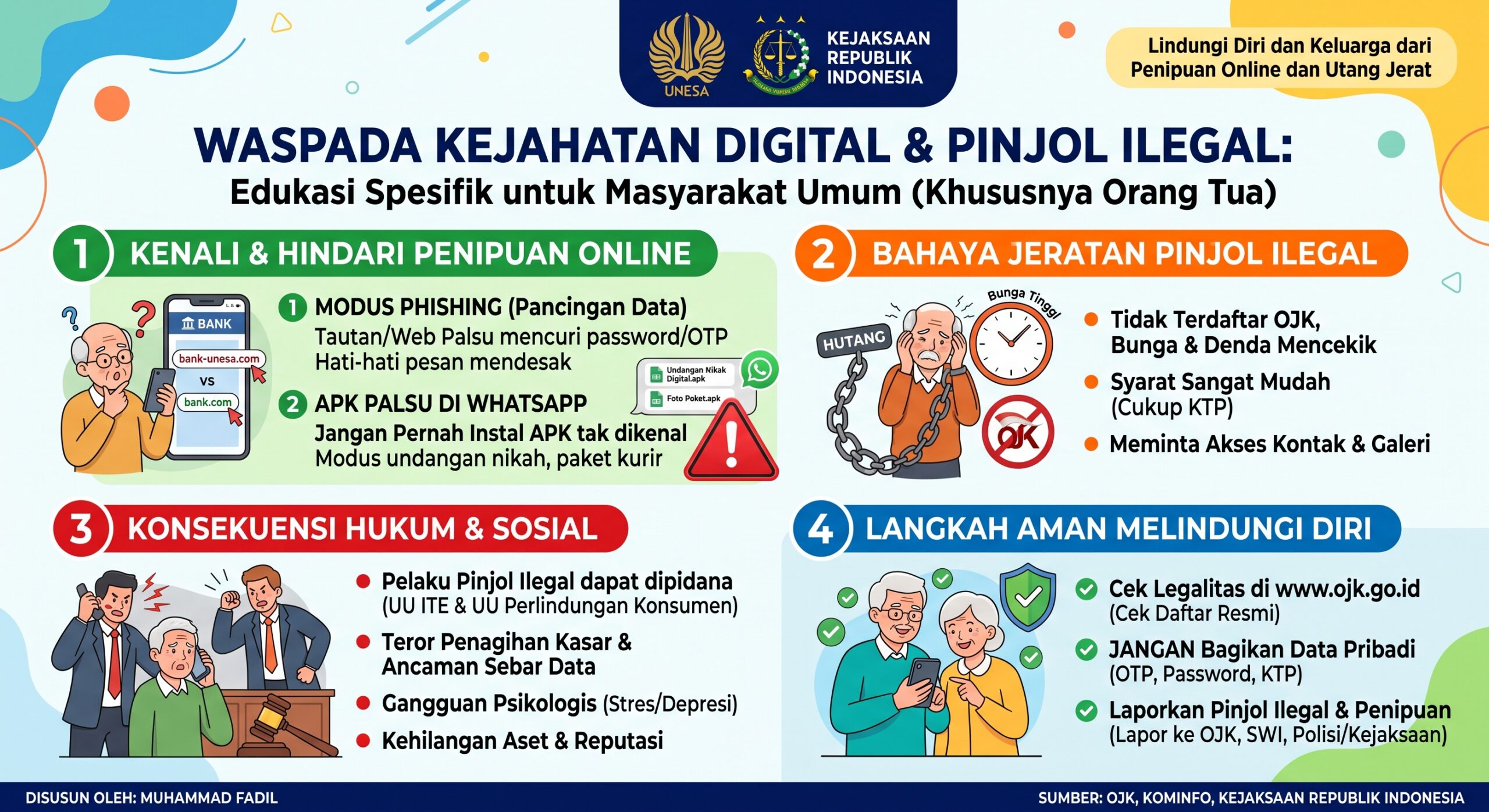 Waspada Kejahatan Digital dan Pinjaman Online Ilegal, Mahasiswa Hadirkan Media Edukasi bagi Masyarakat